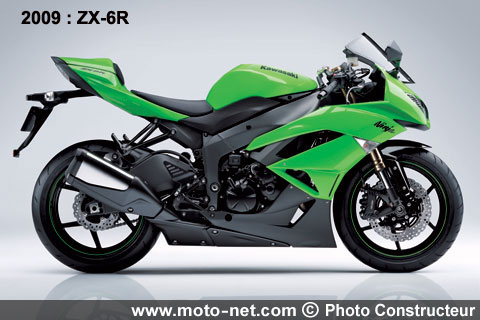 2009 : ZX-6R