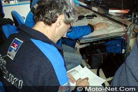 Le Bol d'Or 2005 en direct sur Moto-Net
