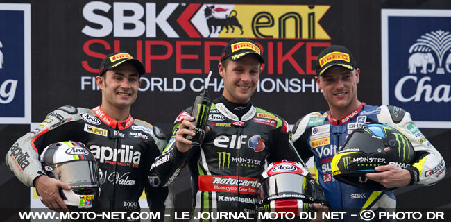  WSBK Thaïlande (2 sur 13) Déclarations et analyse du Superbike à Buriram