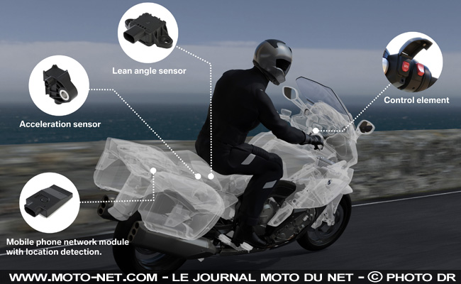 Un système d'appel d'urgence eCall sur les motos BMW dès 2017