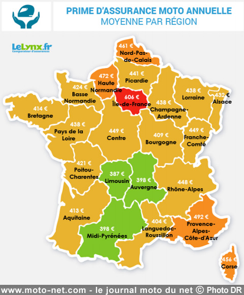 Motos et scooters : les Français assurent un max