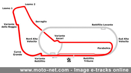 Épreuve Mondial Superbike Monza 2007 : la présentation sur Moto-Net.Com