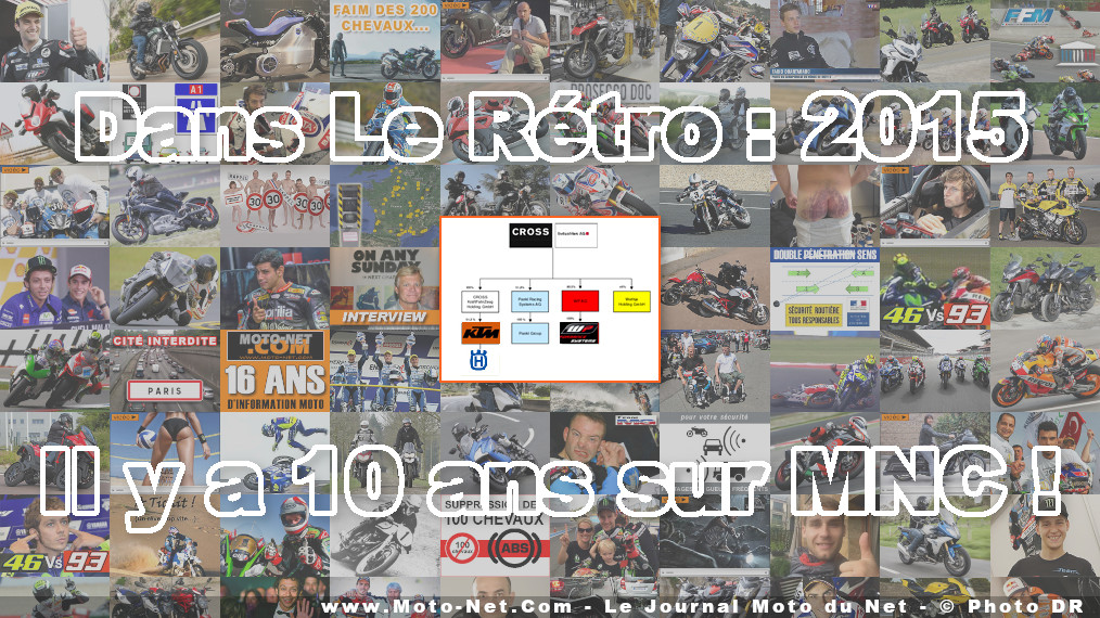 Il y a 10 ans : Cross Industries (KTM) renforce sa présence en bourse