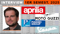 Olivier Floch (Piaggio) : 1er semestre positif avec les Aprilia Tuono 457 et Tuareg Rally