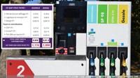 Les marges sur les carburants affichées en station-service