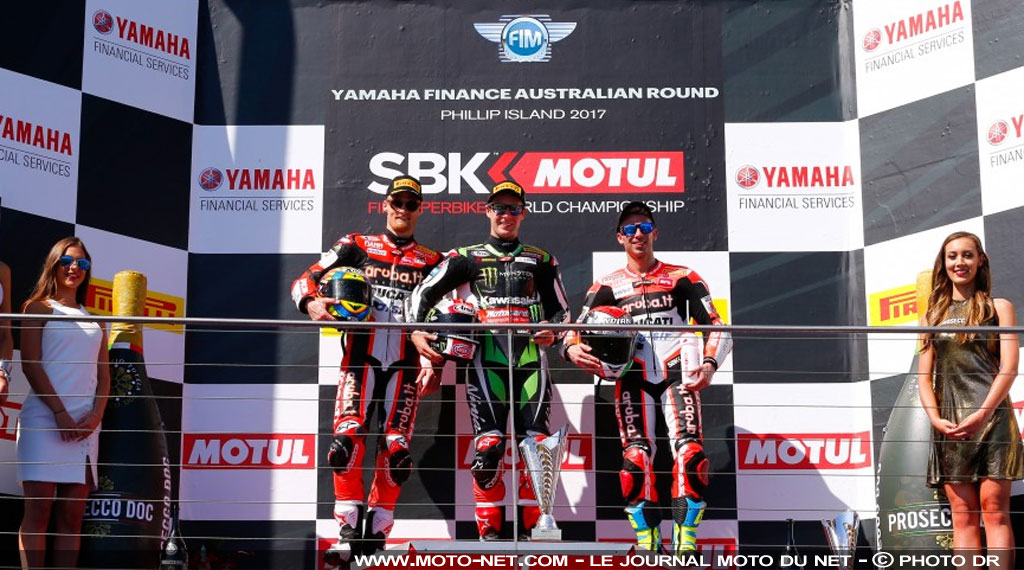 Déclarations des pilotes WSBK en Australie