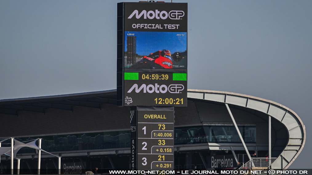 Les pilotes MotoGP se tournent vers 2025 au test de Barcelone