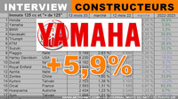 Paul Goulm&amp;amp;amp;amp;amp;nbsp;: 7 Yamaha parmi les 14 meilleures ventes en France
