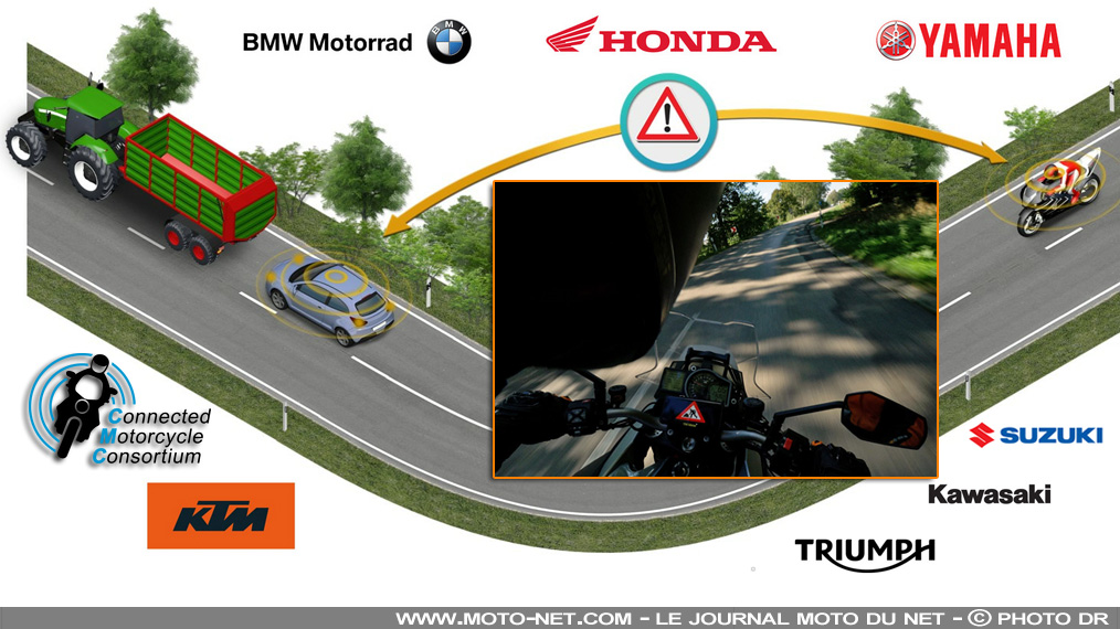 Communication et sécurité auto-moto : les bases sont jetées par le CMC