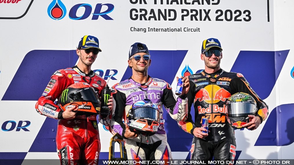 Déclarations et résultats du GP de Thaïlande MotoGP 2023