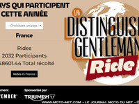 6,41 millions d’euros récoltés sur la Distinguished Gentleman’s Ride 2023 
