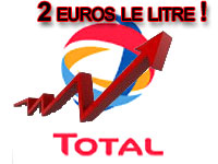 Total prévoit le prix de l'essence à 2 euros le litre
