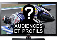 Marketing : qui sont les passionnés de Moto GP ?
