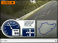 Vidéo : le record moto du Nürburgring en caméra embarquée