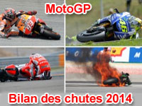 Grands Prix moto : 981 chutes en 2014 dont 206 en MotoGP