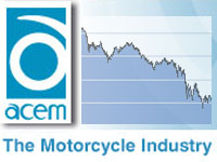 L'ACEM réitère sa demande d'intervention urgente pour l'industrie de la moto