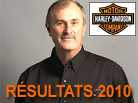 Harley-Davidson renoue avec les bénéfices en 2010