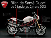 Bilan de santé : Ducati ausculte votre moto cet hiver
