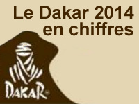 Les grands chiffres du Dakar 2014