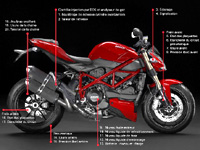 Contrôle technique (gratuit et facultatif !) pour les motos Ducati