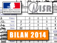 Bilan définitif de la sécurité routière en France pour 2014