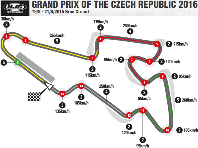 Moto GP : tout ce qu'il faut savoir sur le GP de République tchèque à Brno
