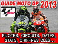 Guide MotoGP : tout sur les Grands Prix moto 2013