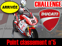 Point arrivée : JC21 remporte le Challenge Ducati !