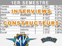 Premier semestre 2013 : le bilan marché de MV Agusta