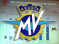Les plans de MV Agusta pour monter en régime en 2015