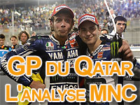 Déclarations et analyses du Moto GP au Qatar