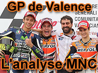 Déclarations et analyse du GP de Valence MotoGP