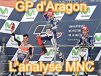 Déclarations et analyse du GP d'Aragon MotoGP