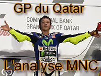 Déclarations et analyse du GP du Qatar MotoGP