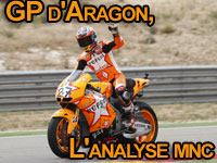 Grand Prix moto d'Aragon : déclarations, classements et analyses