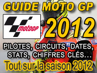 Guide Moto GP : tout ce qu'il faut savoir sur la saison 2012