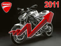 Ducati s'explique sur ses augmentations de tarifs en 2011