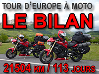 Bilan matériel et humain après 21504 km à moto en Europe
