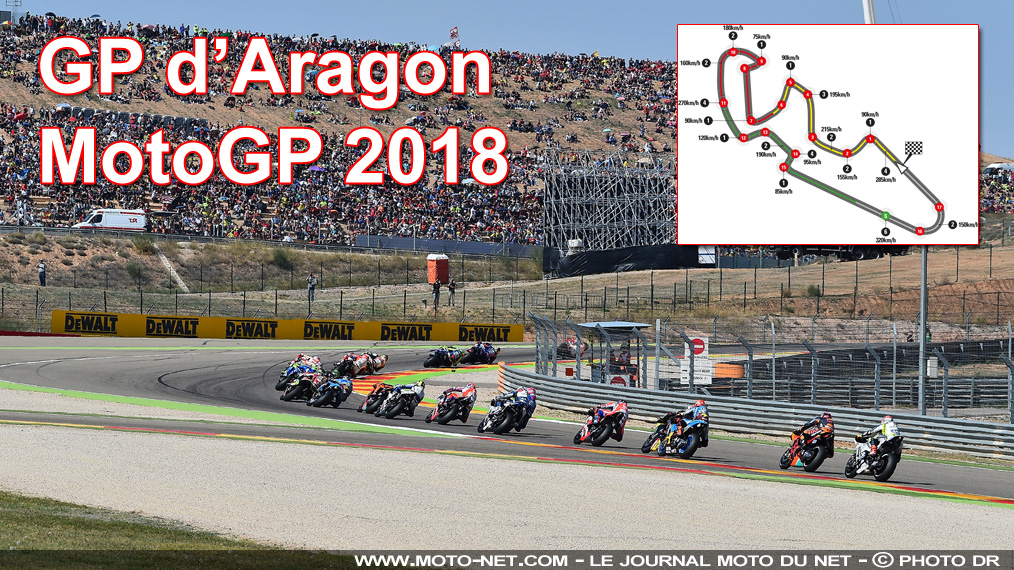 Horaires et enjeux du GP d'Aragon MotoGP 2018