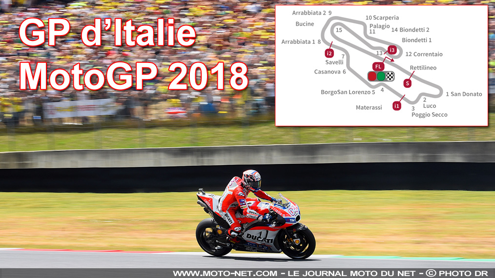 Horaires du GP d'Italie MotoGP 2018 au Mugello