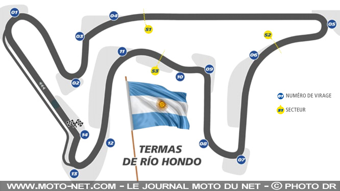 Horaires du GP d'Argentine MotoGP 2017