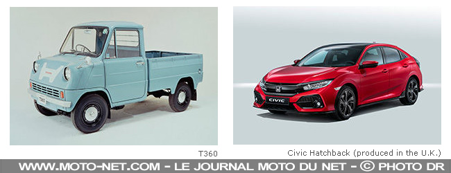 Honda passe le cap des 100 millions... de voitures Honda passe le cap des 100 millions... de voitures