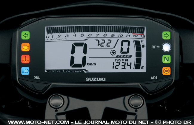 Suzuki GSX-S125 2017 : premières informations
