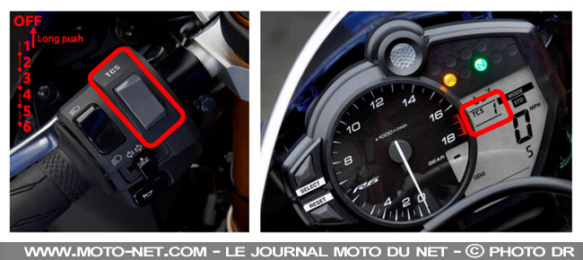  Essai Yamaha YZF-R6 2017 : non, le Supersport n'est pas mort
