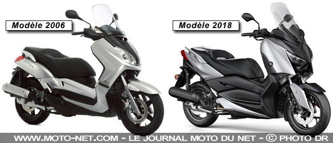 Essai Yamaha Xmax 125 : le retour du roi des scooters 125 ?