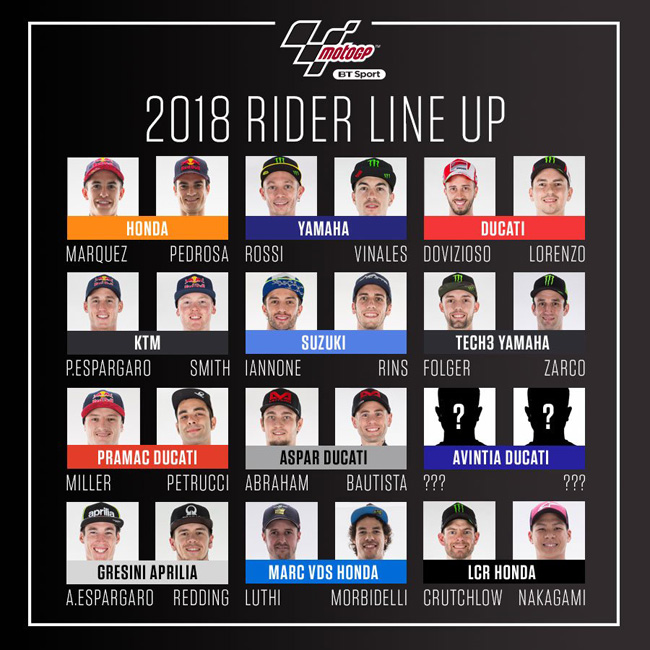 Mercato MotoGP : plus que deux places libres sur la grille 2018 !