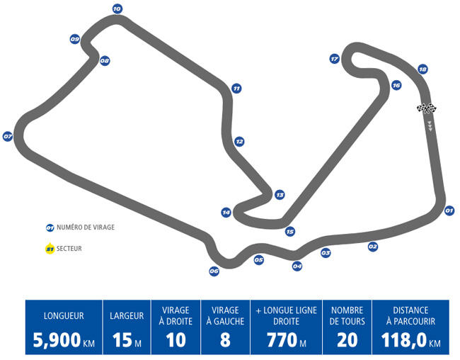 Tout ce qu'il faut savoir sur le GP de Grande-Bretagne MotoGP à Silverstone