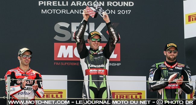 Déclarations des pilotes World Superbike à Aragon