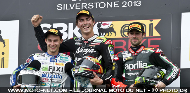 Cluzel, Baz et Laverty - Supersport 2017 : Cluzel de retour chez Honda PTR