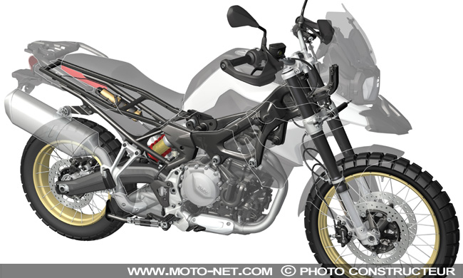  Nouveautés BMW F750GS et F800GS 2018 : renaissance pour les jumelles GS